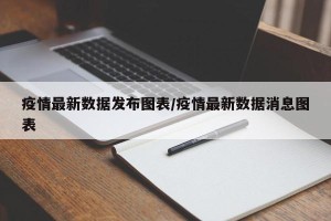 疫情最新数据发布图表/疫情最新数据消息图表