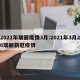 2021年瑞丽疫情3月:2021年3月26瑞丽新冠疫情