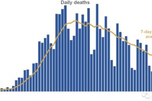 【疫情管控什么时候开始/疫情管控什么时候开始实施】