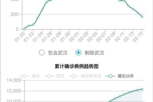 最新消息.“小唐家乐园要怎么开挂”分享装挂步骤技巧