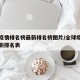 全球疫情排名榜最新排名榜图片/全球疫情排名最新排名表