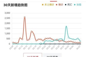 第一攻略“情怀古诗词有挂没有吗,透辅助器”[确实真的有挂]