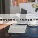疫情地图最新2021:疫情地图2020