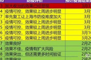 独家发现“边锋辽宁游戏究竟有挂吗”［透视曝光猫腻］