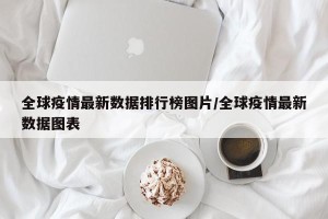 全球疫情最新数据排行榜图片/全球疫情最新数据图表