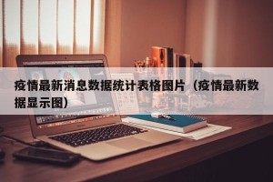 疫情最新消息数据统计表格图片（疫情最新数据显示图）