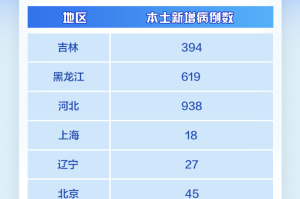 [分析]“四川游戏家园到底有没有挂”有挂详细开挂教程