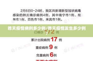 疫情几月几号开始（疫情几月几号开始的）