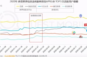 【中国疫情时间什么时候开始爆发的,中国疫情时间什么时候开始爆发的呢】