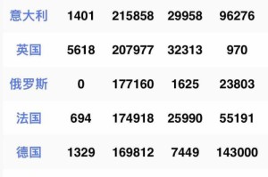 【上海什么时间疫情解除/上海什么时间疫情解除了】