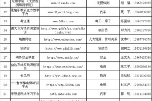 中国疫情防控时间线（中国疫情防控时间表）