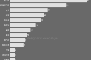 玩家必看“天酷大厅到底有没有透视挂吗”开挂步骤方法