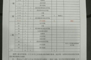 ［最新分享］“新猴王牛牛开挂神器”［透视曝光猫腻］