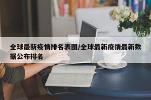 全球最新疫情排名表图/全球最新疫情最新数据公布排名