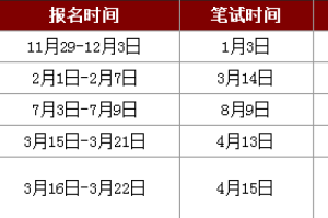 【占卜2020年疫情什么时候结束/占卜2020年疫情什么时候结束呢】
