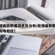【疫情最新数据消息及分布/疫情最新数据消息及分布地区】