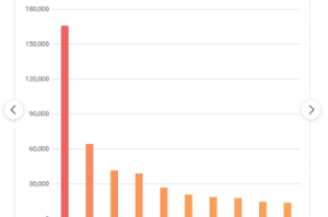 玩家攻略科普“新上游炸/金/花是不是有挂”［外卦神器下载］