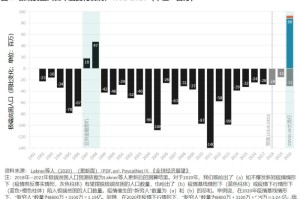 贵州疫情最新数据消息，新增病例持续下降，防控措施成效显著
