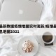 疫情最新数据疫情地图实时更新/疫情最新数据消息地图2021