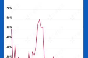 【上海疫情何时开始何时结束的?上海疫情何时开始何时结束的呢】