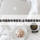 【全球最新疫情报告/全球最新疫情动态】