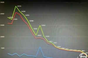 上海疫情什么时候过去的（上海疫情什么时候过去的啊）