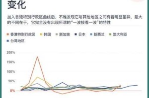 实测分享“泡泡娱乐其实真有透视挂的”详细分享开挂步骤