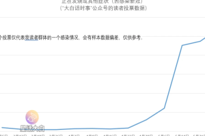 必看教学“途游四川麻将辅助软件”原来有挂