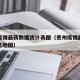 贵州疫情最新数据统计表图（贵州疫情最新数据消息地图）