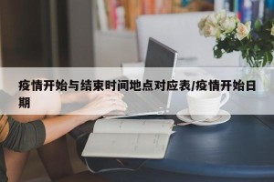 疫情开始与结束时间地点对应表/疫情开始日期